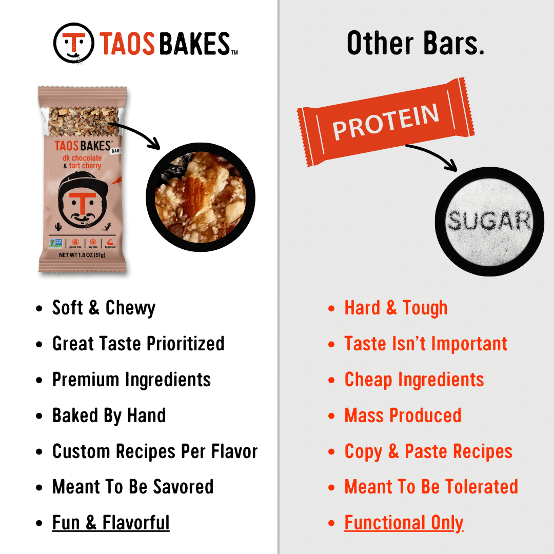 DARK CHOCOLATE & TART CHERRY