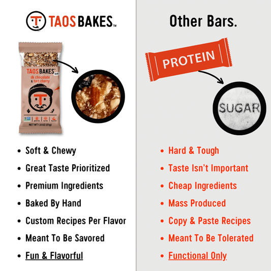 DARK CHOCOLATE & TART CHERRY